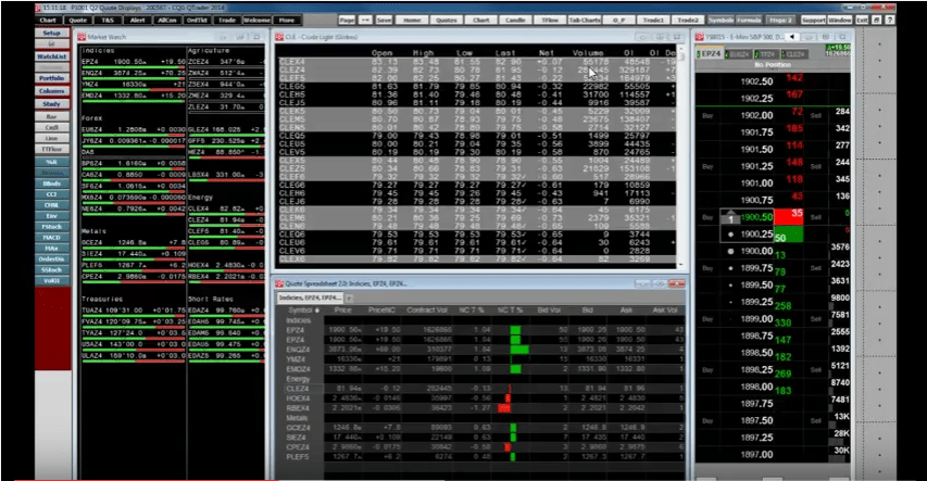 AMP How to Video CQG Trader AMP Futures Getting Started